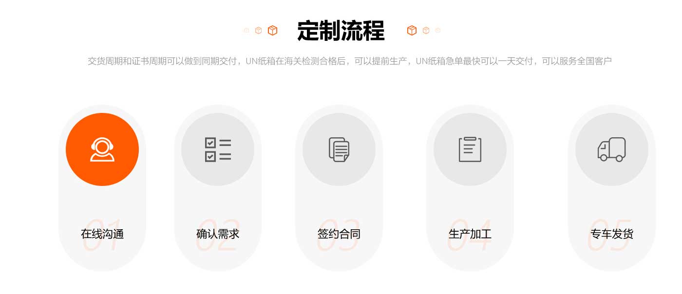 4-重型箱-05.jpg